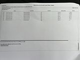 Škoda Kodiaq (2022) 2.0TDI 110kW DSG Sportline! ČR - náhled 26