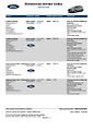 Ford Galaxy 2.5 HEV Titanium 7míst - náhled 49