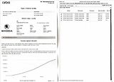 Škoda Octavia 2,0 TDI DPH 1.maj. původ ČR - náhled 50