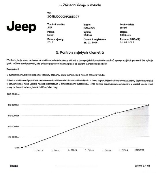 Jeep Renegade 1.4MultiAir, Limited, Tempomat - fotka 31 z 48