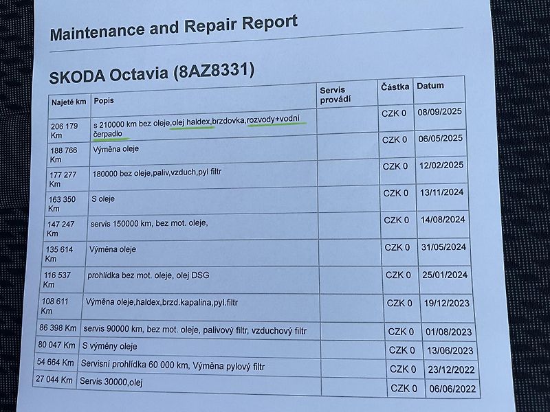 Škoda Octavia 2.0TDi Dsg STYLE 4x4 NEHAV-ČR! - fotka 42 z 46