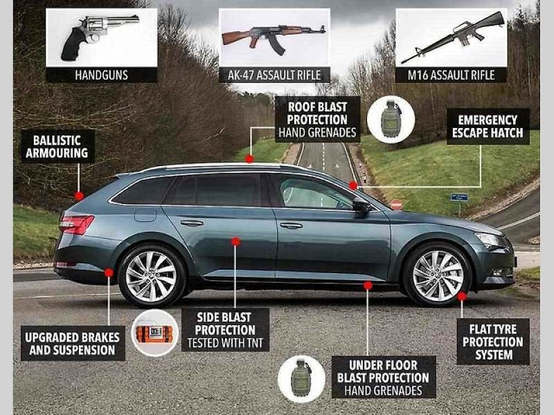 Škoda Superb v obrněné variantě.