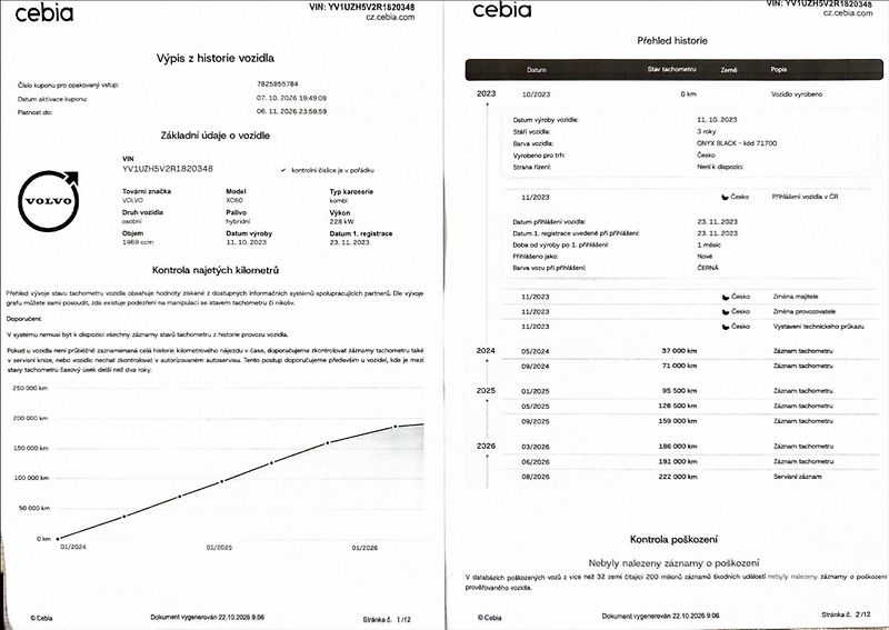 Volvo XC60 2,0 T8 AWD Recharge Plus Dark - fotka 50 z 50