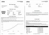 Audi A8 3,0 50 TDI QUATTRO LASER DPH - náhled 50