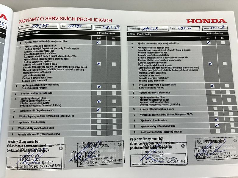 Honda HR-V (2019) 1,6i-DTEC Comfort 6MT *ZÁRUKA* - fotka 23 z 25