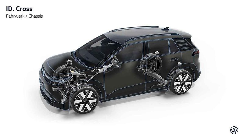 Volkswagen ID.Cross - budoucí velkosériový elektromobil.