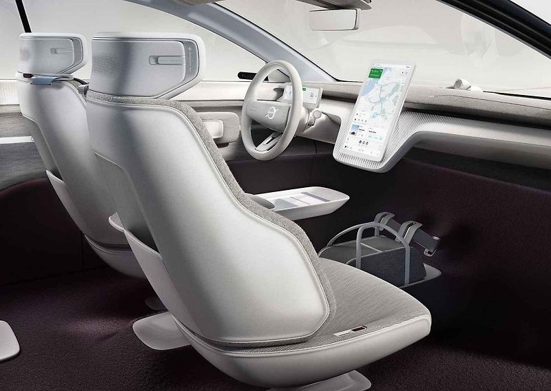 Volvo Recharge Concept 2021