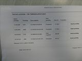Škoda Roomster 1,2 TSI 77kW Elegance,2 x kola - náhled 48