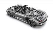 Porsche 918 Spyder.