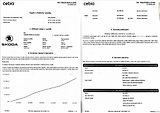 Škoda Octavia 1,5 TSI STYLE DPH 1maj původČR - náhled 50