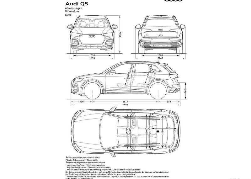 Audi Q5 - facelift 2021
