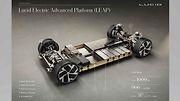 Lucid Air Dream Edition