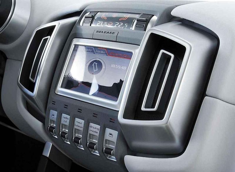 Koncept Škoda Yeti I.