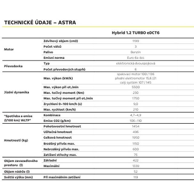 Opel Astra (2026) Edition HB Hybrid 145k eDCT6 - fotka 9 z 10