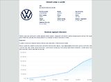Volkswagen Arteon 2.0 TDI 140kW DSG Elegance,ČR - náhled 49