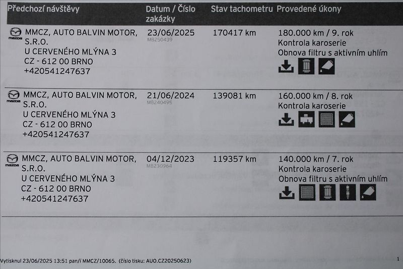 Mazda CX-5 2,5 i  1MAJ,A/T,4x4,REVOLUTION - fotka 39 z 39