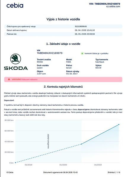 Škoda Fabia (2017) - fotka 34 z 36