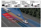 Autonomní Audi A7 samo ujelo téměř 900 kilometrů v provozu.