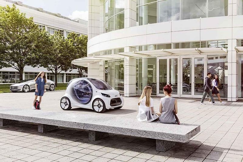 Smart Vision EQ.