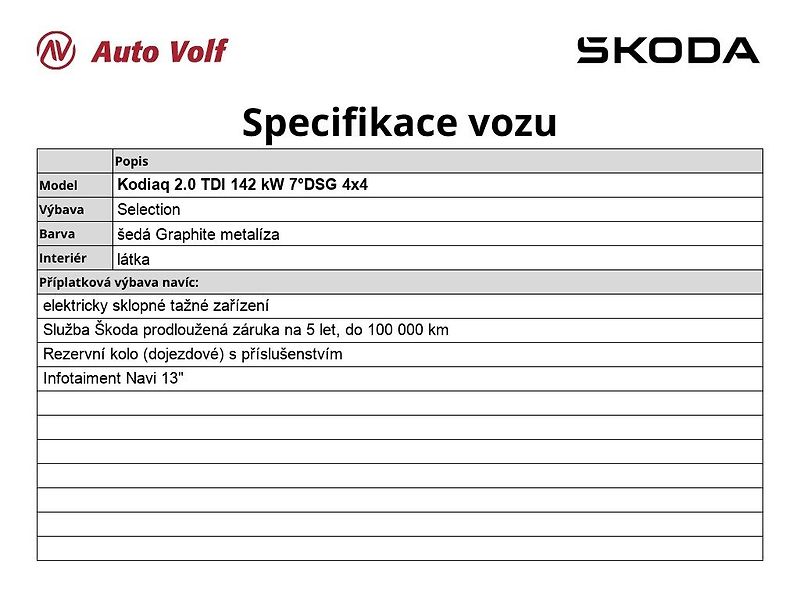 Škoda Kodiaq (2024) Selection 2.0 TDI 142 kW 4x4 7 - fotka 6 z 32