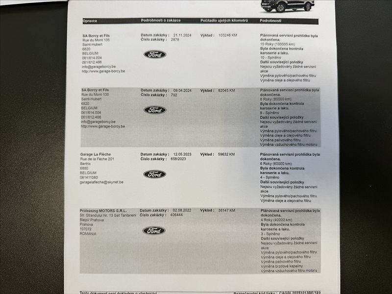 Ford Ranger 2,0 Wildtrak 157kW,man,nové ro - fotka 34 z 35