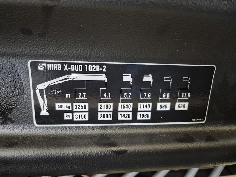 Iveco Eurocargo 180E28 HIAB 102 KONTEJNER  - fotka 22 z 23