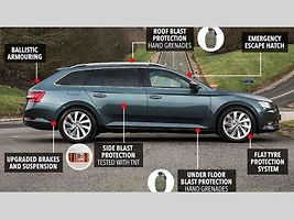 Škoda Superb v obrněné variantě.