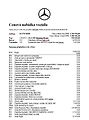 Mercedes-Benz CLA (2026) 200 Shooting Brake - náhled 22