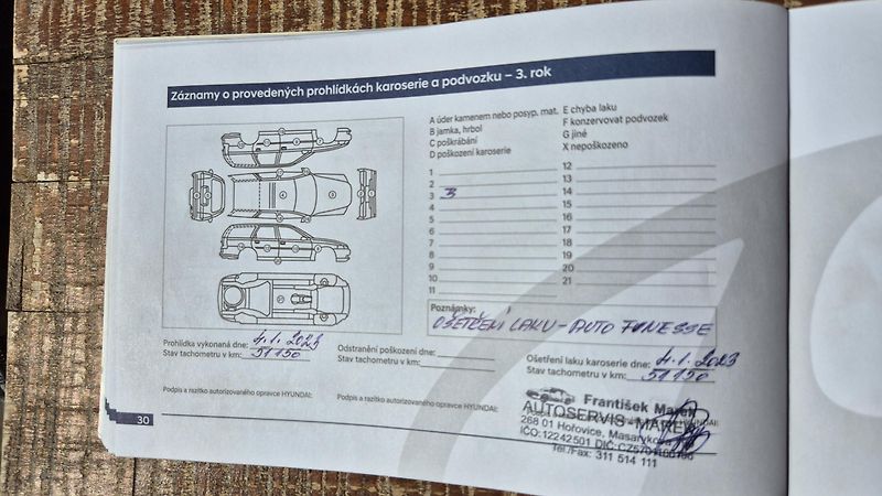 Hyundai Tucson 1.6 CRDi 4x4 N-Line - fotka 17 z 20