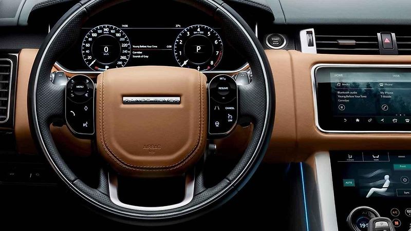 Range Rover Sport SVR.