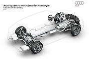 Pohon Quattro Ultra umí jezdit s odpojenou kardanovou hřídelí, pokud není zapotřebí pohon zadních kol