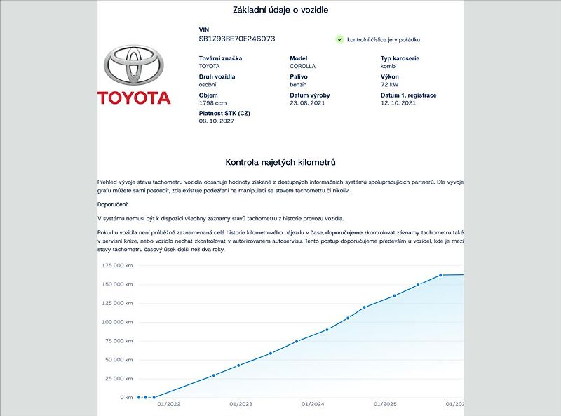 Toyota Corolla 1.8 Hybrid Comfort,ČR ,1.Maj. - fotka 48 z 48