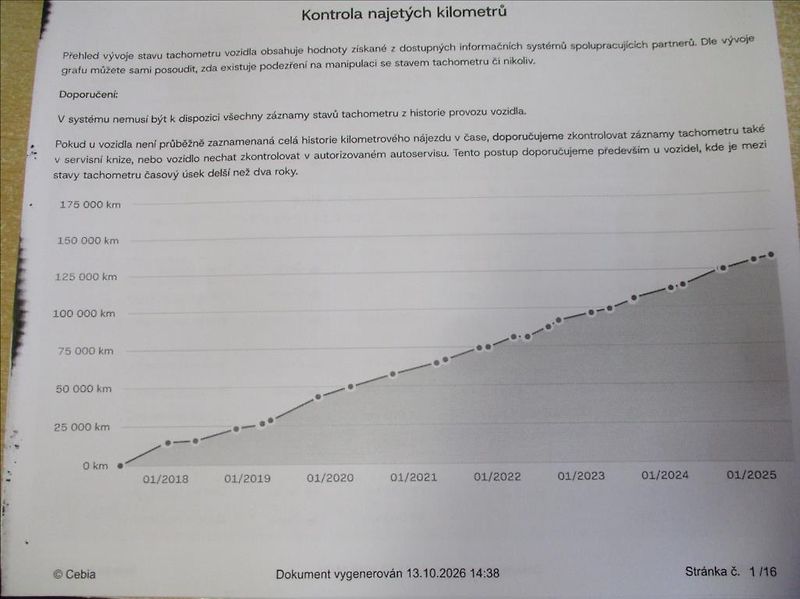 Škoda Octavia 2,0 TDI, Style,DSG,ZAMLUVENO, - fotka 47 z 47