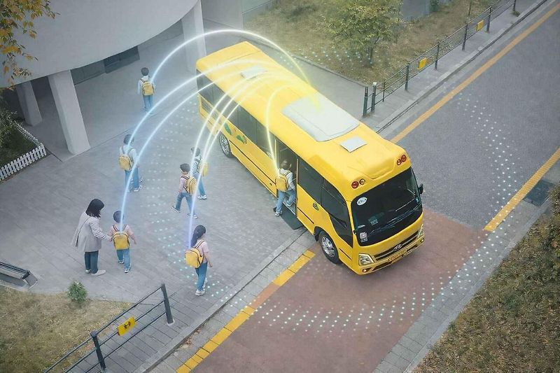 Hyundai a Kia vyvíjejí detektor objektů a lidí skrytých za překážkami.
