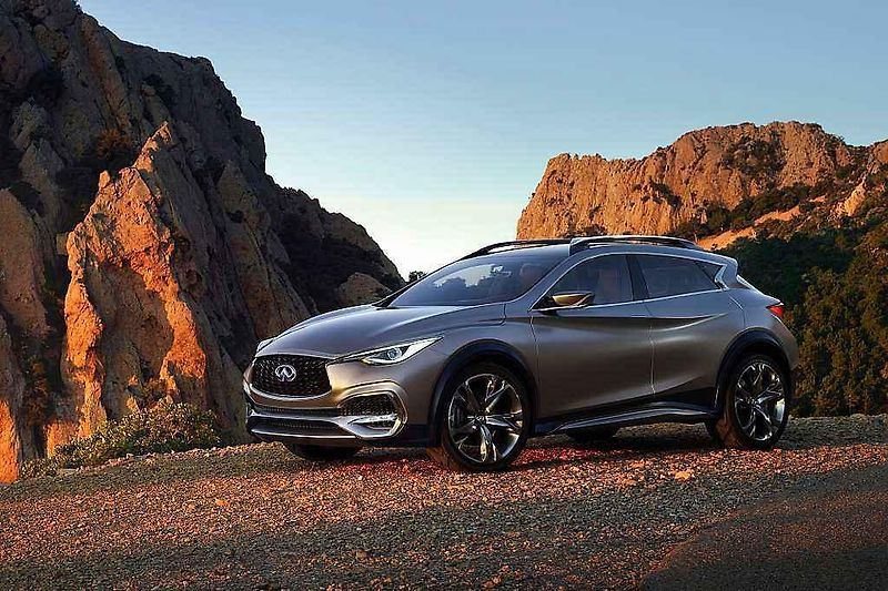 Studie Infiniti QX30.