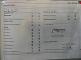 Škoda Yeti 2,0 TDi 81kW 4x4,2x kola,závěs - náhled 42