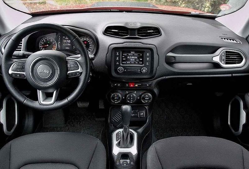 Jeep Renegade.