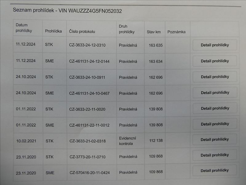 Audi A6 3,0 TDI 160kW quattro,2 x kola - fotka 40 z 54