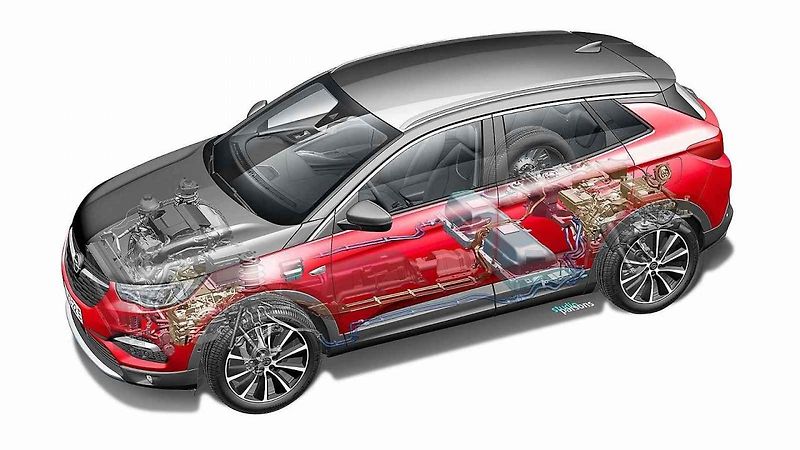 Středně velké SUV kombinuje přeplňovaný zážehový čtyřválec 1,6 se 147 kW (200 koní) se dvěma elektromotory, přičemž každý z nich generuje 80 kW (109 koní).