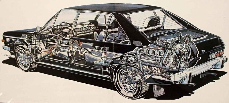 Prototyp Tatry 613 z roku 1969 od firmy Vignale