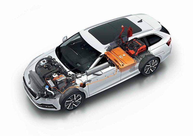 Škoda Enyaq iV
