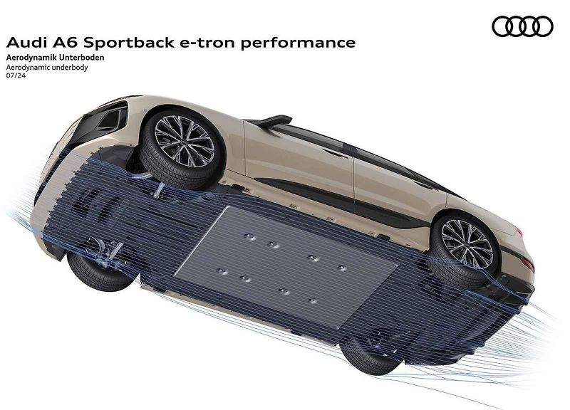 Audi A6 e-tron je nejvíce aerodynamickým vozem v historii Audi.