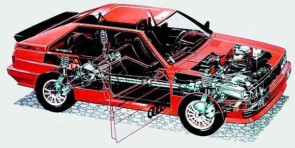 Audi Quattro.