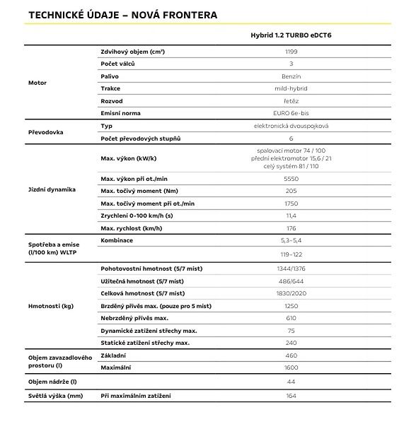 Opel Frontera (2026) Edition Hybrid 1.2 TURBO 110k - fotka 9 z 11