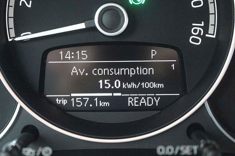 Škoda Citigo e iV