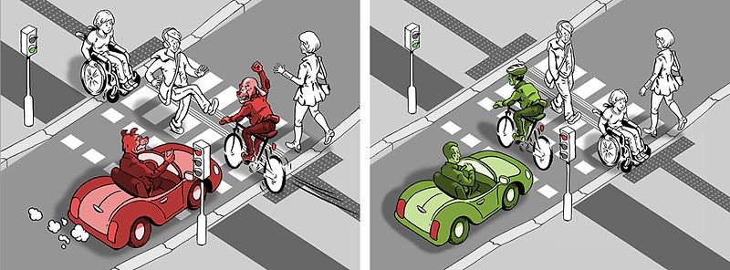 Cyklista versus motorista