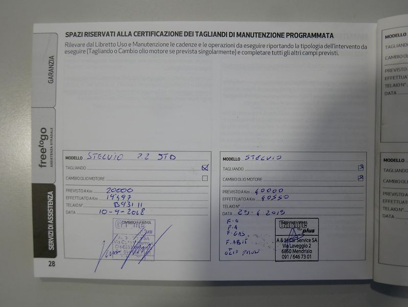Alfa Romeo Stelvio 2,2 JTD Q4 154kW Automat - fotka 36 z 39