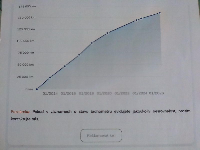 Volkswagen Caddy (2012) 1.2 TSi / 77KW, nové rozvody - fotka 13 z 37