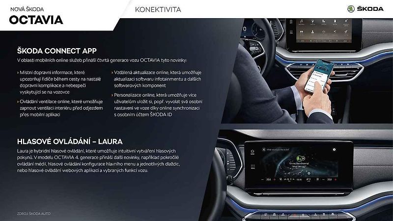 Škoda Enyaq iV
