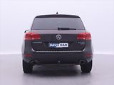 Volkswagen Touareg 3,0 TDI 150kW V6 CZ - náhled 6